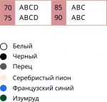 Бюстгальтер женский